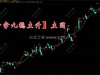 通达信〖十拿九稳主升〗主图指标，捕捉主升浪指标