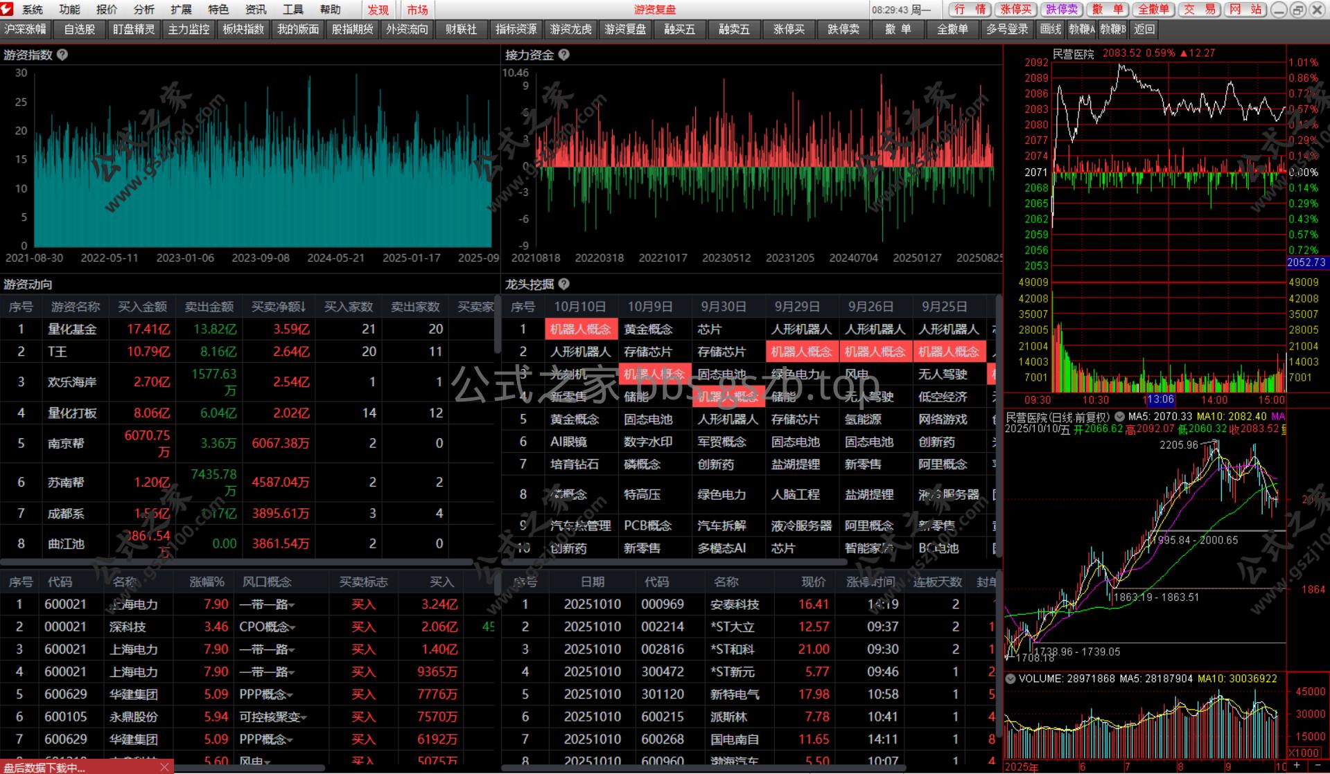Snipaste_2025-10-13_08-29-46.png