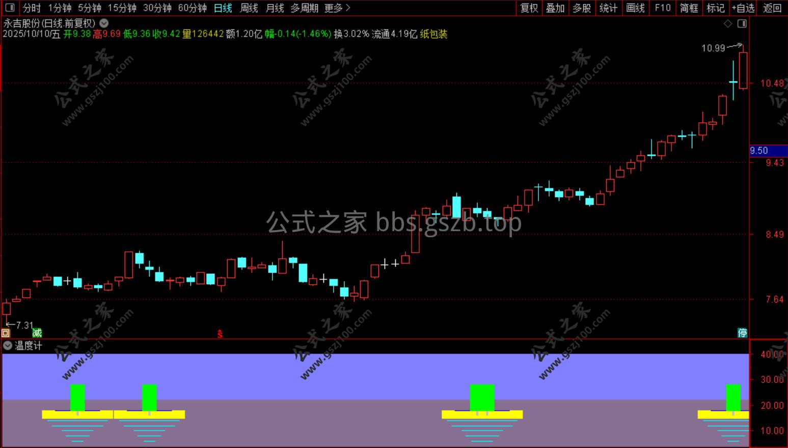 Snipaste_2025-10-13_09-35-13.png