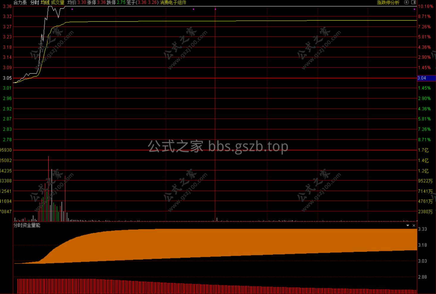 Snipaste_2025-10-28_20-07-52.png