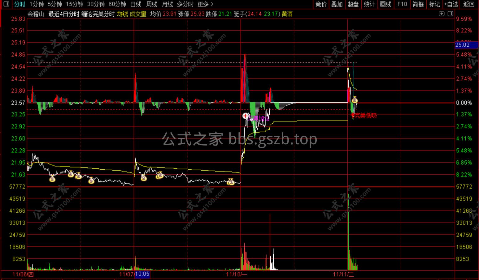 QQ20251111-095106.png