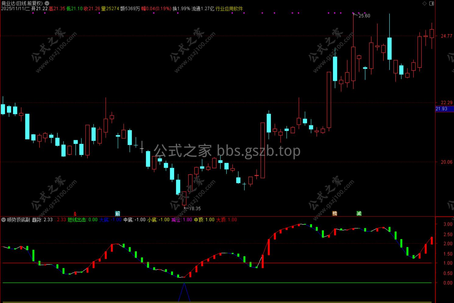 Snipaste_2025-11-11_19-35-12.png