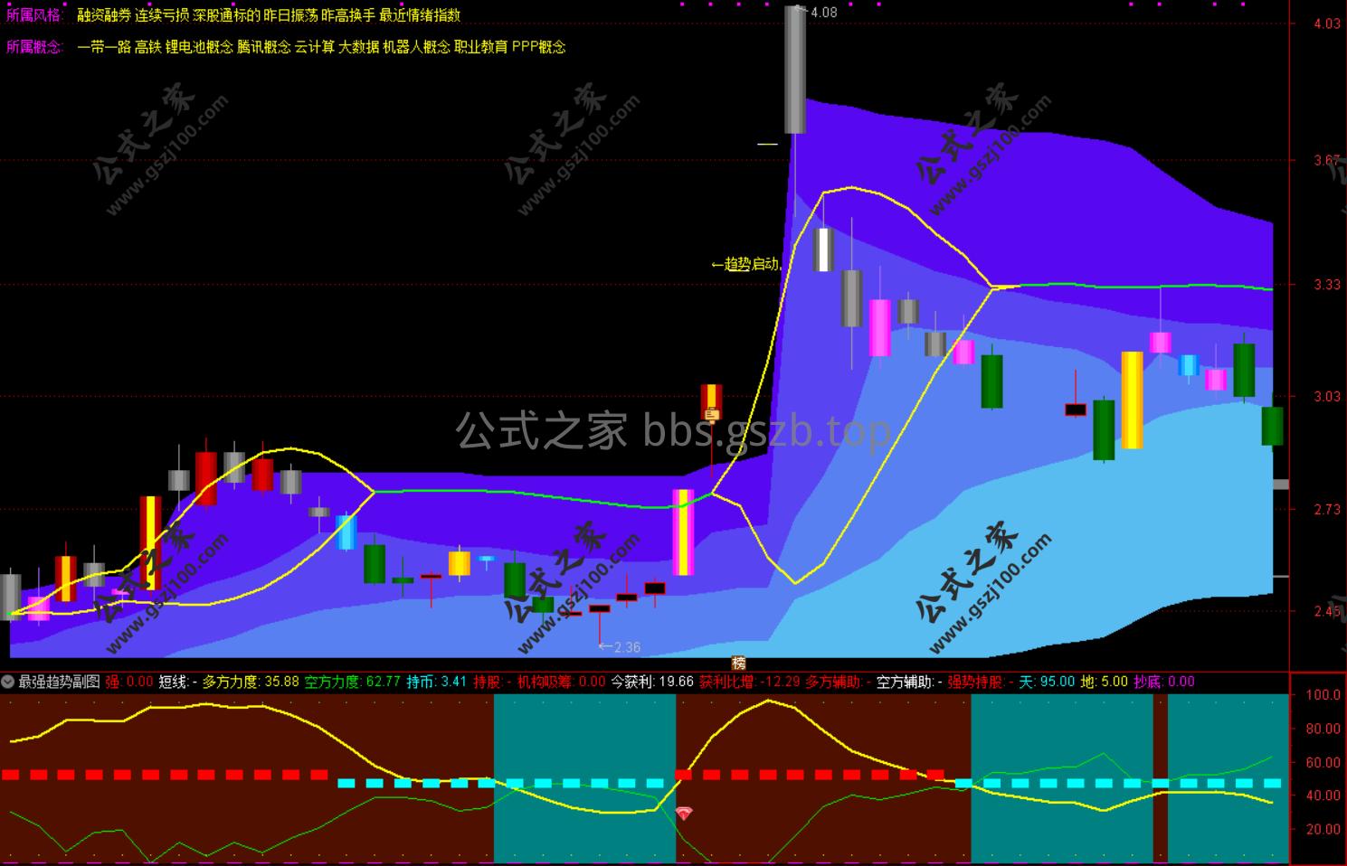 Snipaste_2025-11-13_09-38-28.png