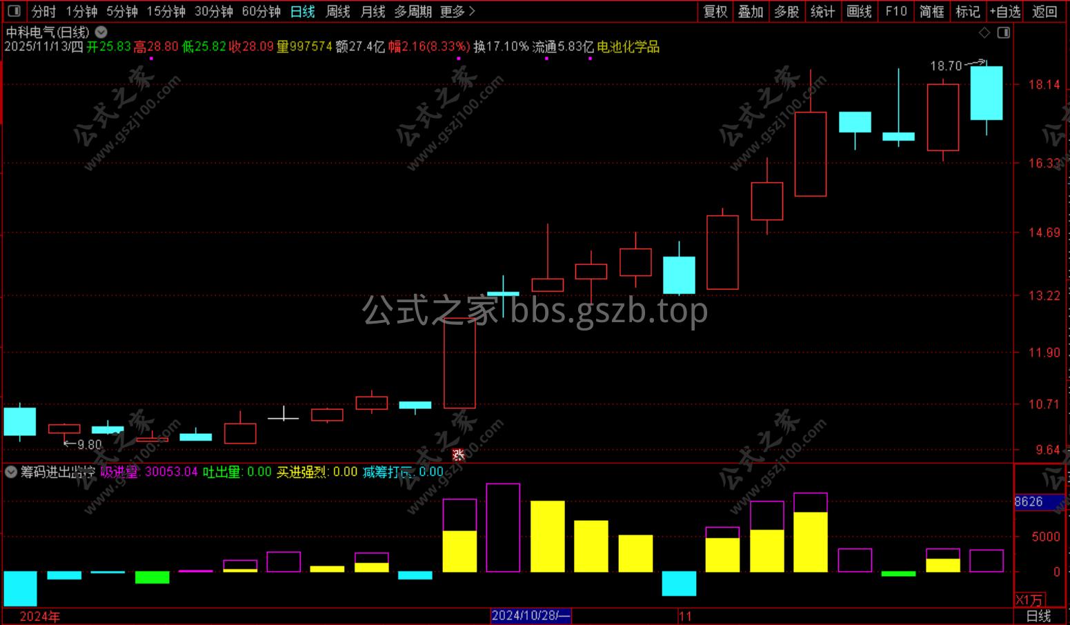 Snipaste_2025-11-13_19-22-28.png