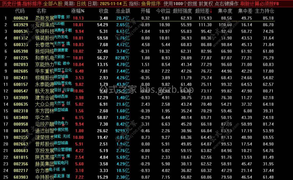 Snipaste_2025-11-15_10-13-44.png
