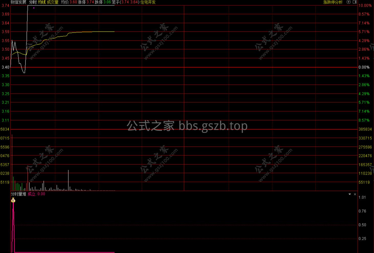 Snipaste_2025-11-21_10-41-59.png