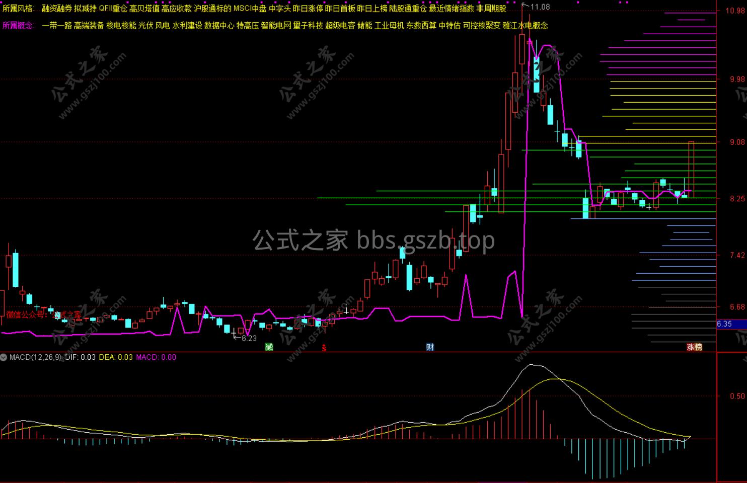 Snipaste_2025-12-13_18-08-45.png