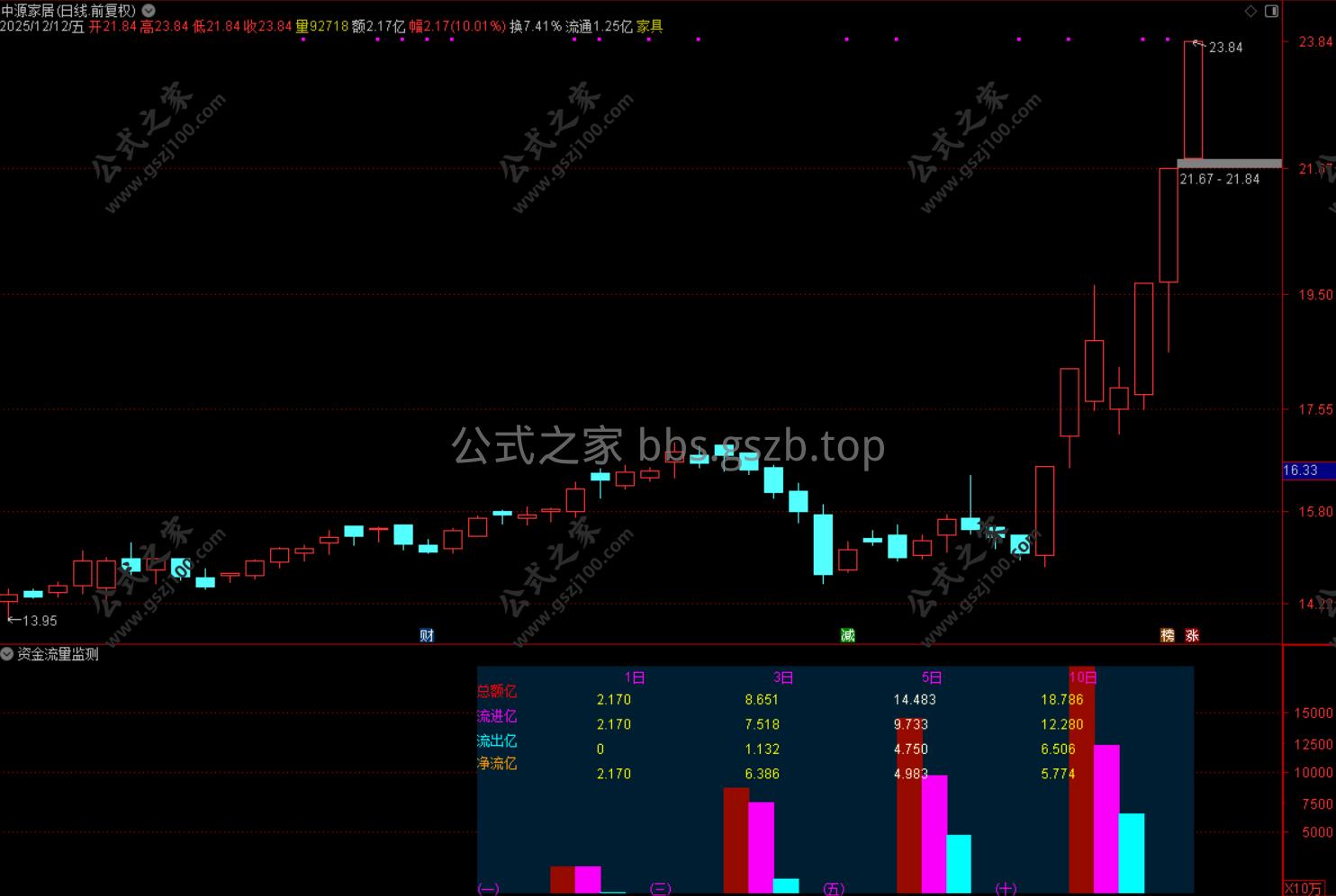 Snipaste_2025-12-13_18-49-58.png