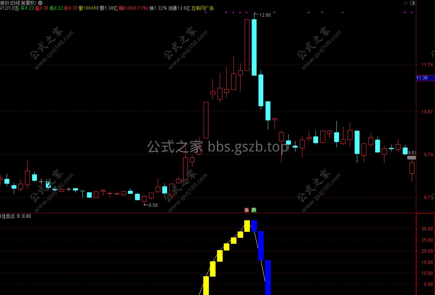 Snipaste_2025-12-13_20-33-42.png