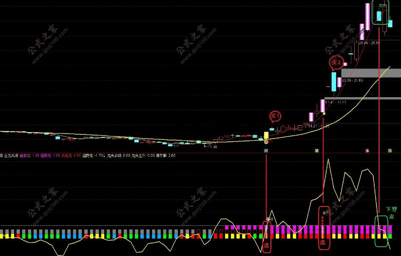 20221318075833611942.png