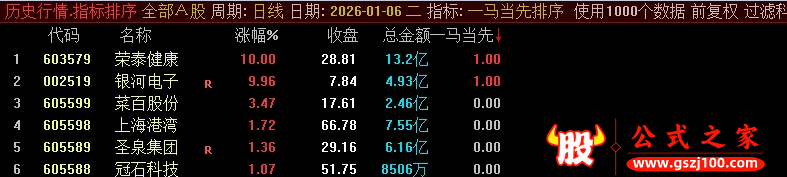 210051w7s26lv4zj1h28jj.png