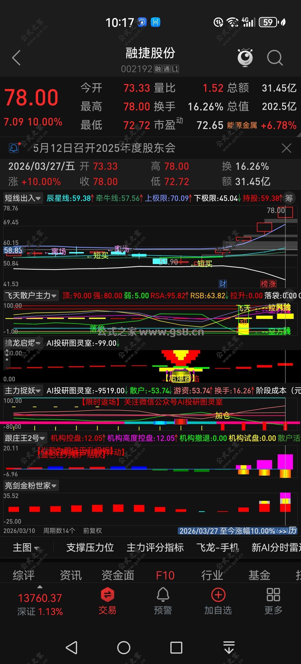 Screenshot_20260327_221739_com.tdx.AndroidNew.jpg